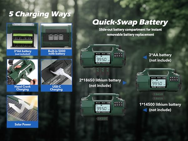 5 charging ways