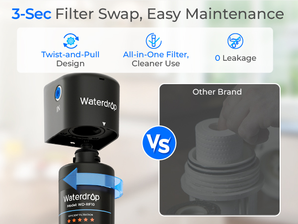 Waterdrop RF10 Replacement Filter