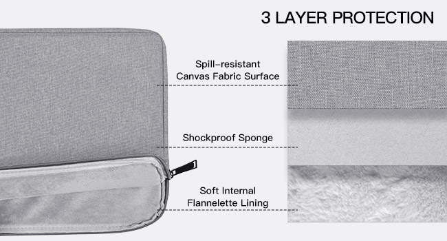 laptop sleeve