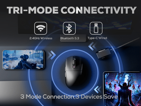TRI MODE
