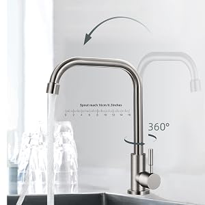 taps