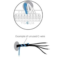 C-Wire Icons