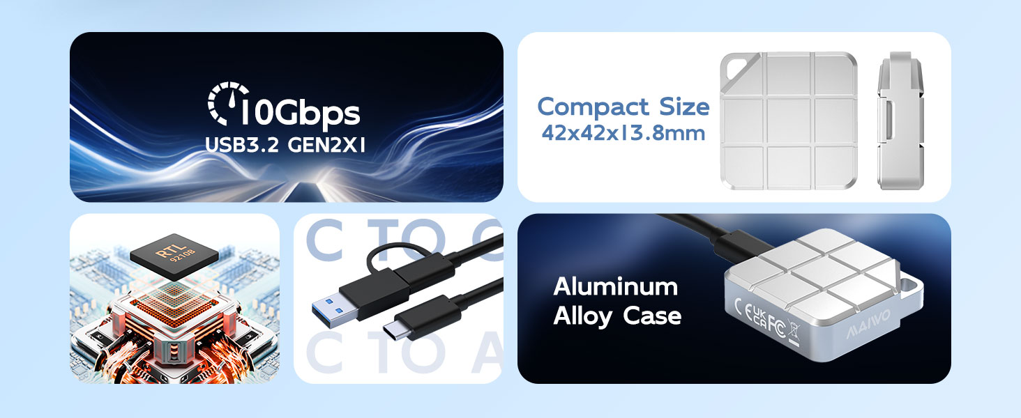 This 2230 m.2 dock was made of aluminum alloy and a silcone thermal pad comes with package