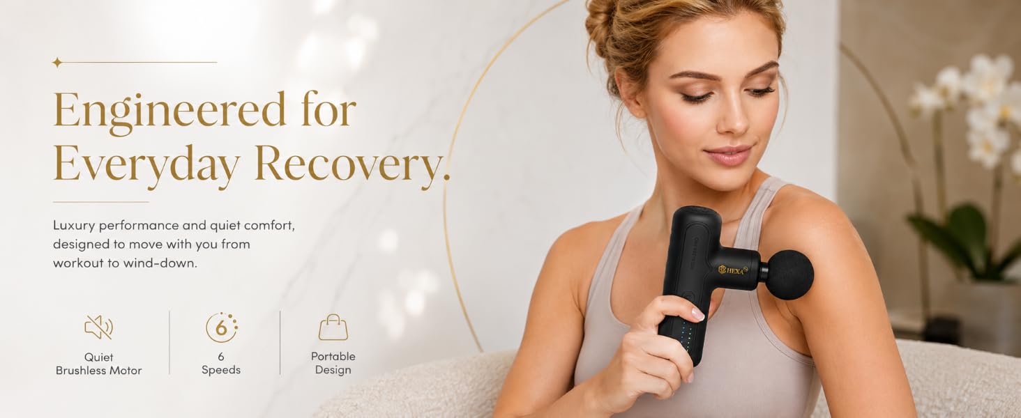 Engineered for Everyday Recovery.