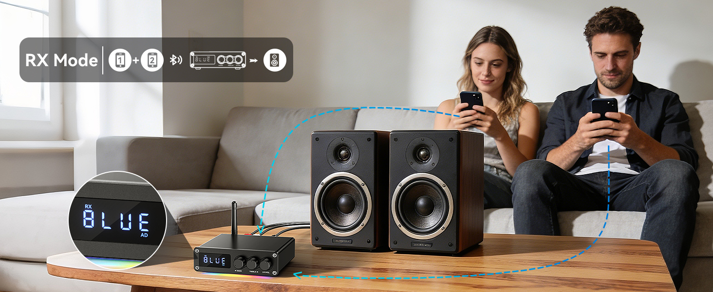 bluetooth receiver for home stereo
