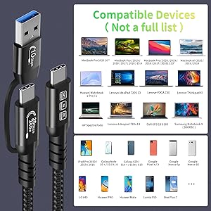 chenlenic USB C Cable thunderbolt cable type c cable usb cable 2in1 4k 3.2 8k usb c 4 cable 20g ssd