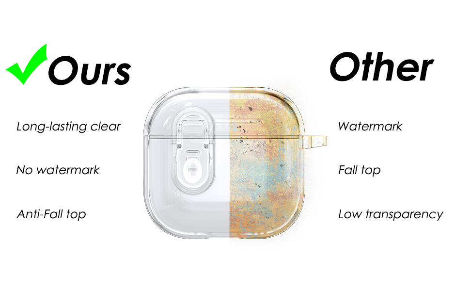 (Safety Lock) Clear Case Compatible With Cute Apple Airpods 4 Cases 2024 Women, VISOOM Soft TPU