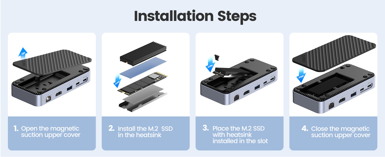 USB C Hub with M.2 Enclosure