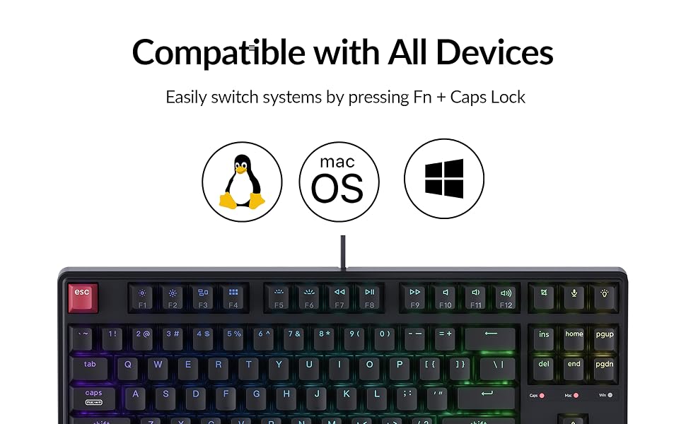 C3PX-A+2