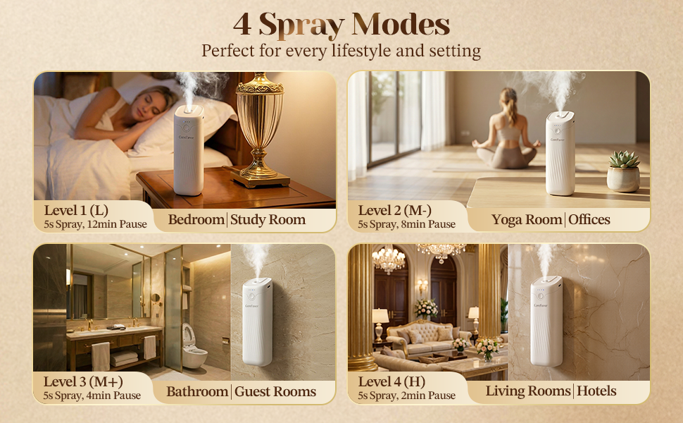 Waterless Essential Oil Diffuser