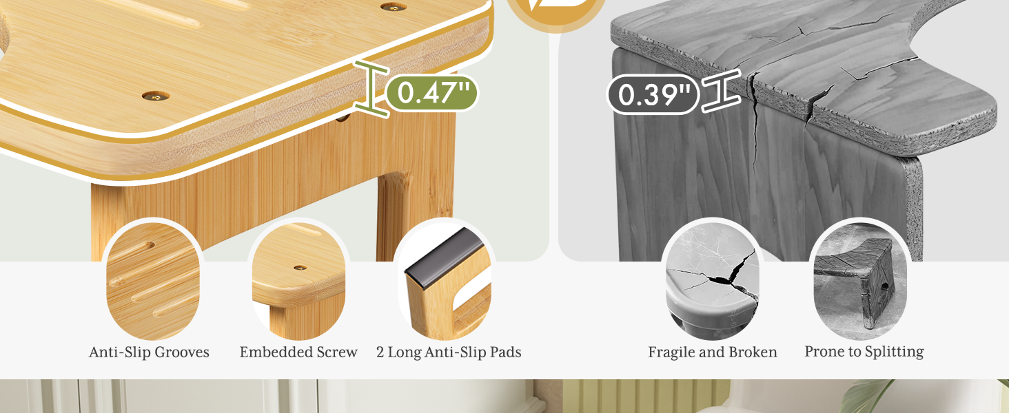 toilet step stool