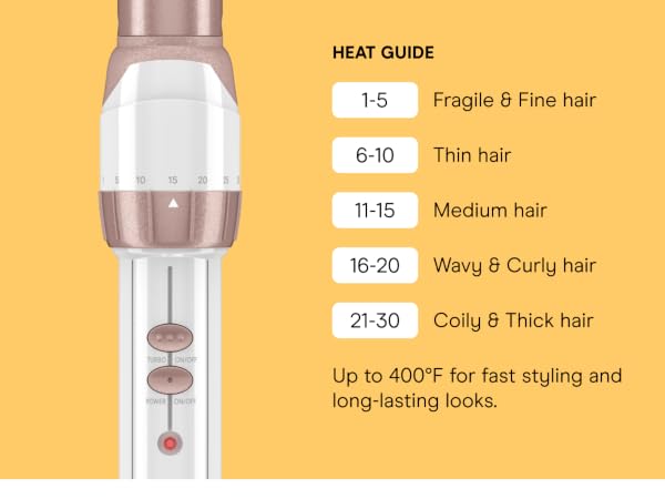 Heat Guide. Up to 400°F for fast styling and long-lasting looks.