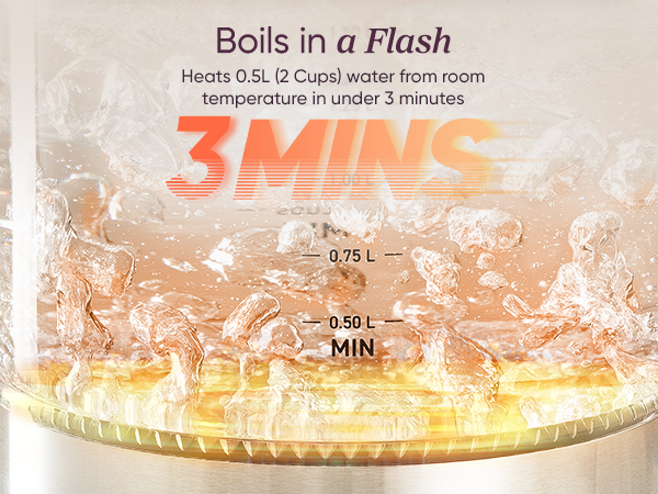 ready in 3 minutes saving more time