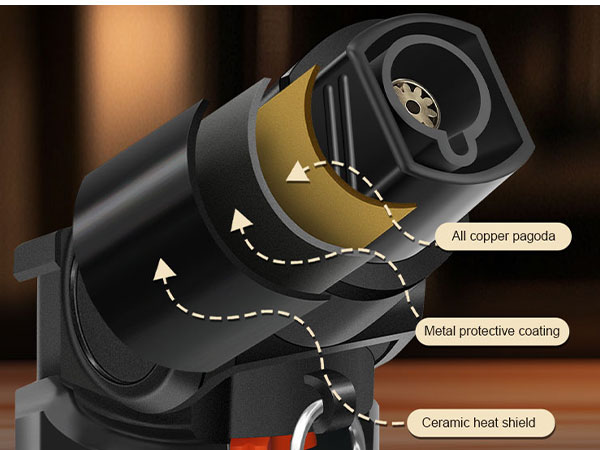 Cutaway view of a device with labeled components: 'All copper pagoda', 'Metal protective coating', and 'Ceramic heat shield'. Black exterior with internal gold-colored structure visible.