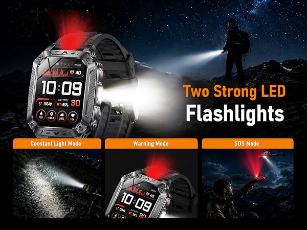 Two Strong LED Flashlights