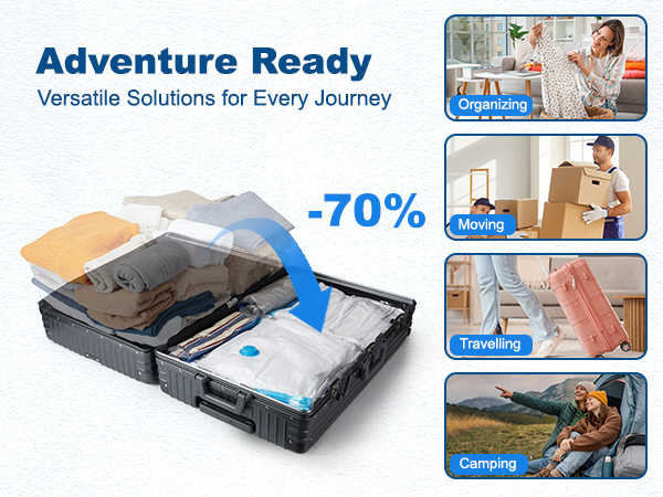 Adventure Ready Versatile Solutions for Every Journey