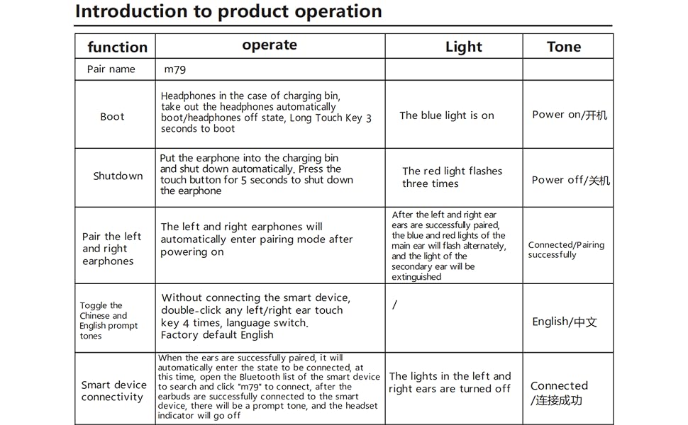 Product Description