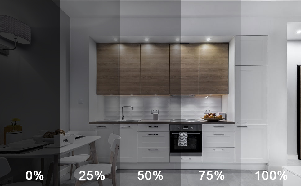 G8 dimmable led bulbs