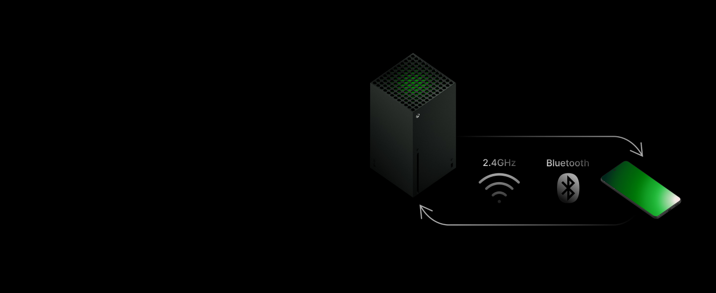 Image of Xbox and mobile phone