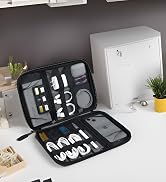 Electronic Bags