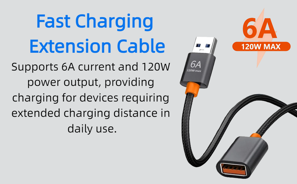 usb 2.0 extension cable
