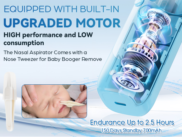 Upgraded Motor