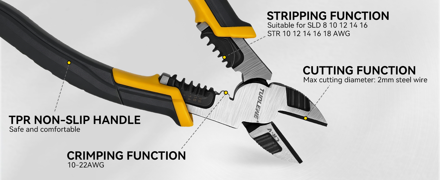 Wire Cutters