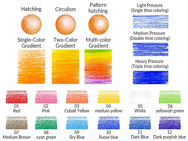 Colored Pencils