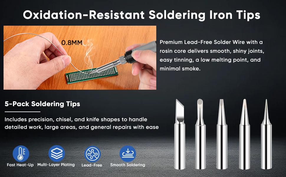 Soldering Iron Kit