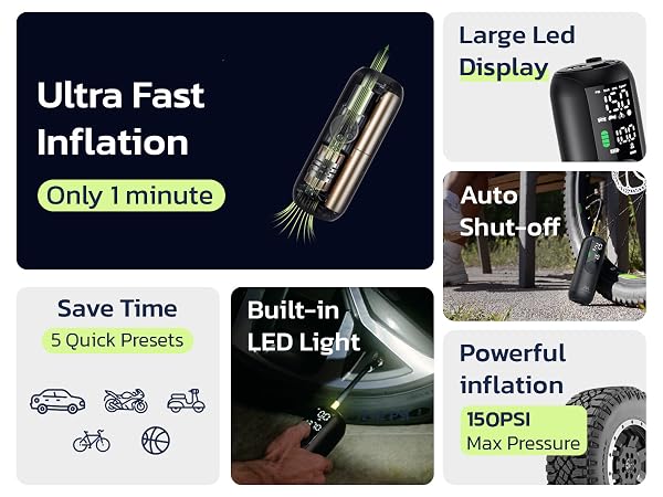 Tire Inflator Portable Air Compressor, Electric Bike Tire Pump