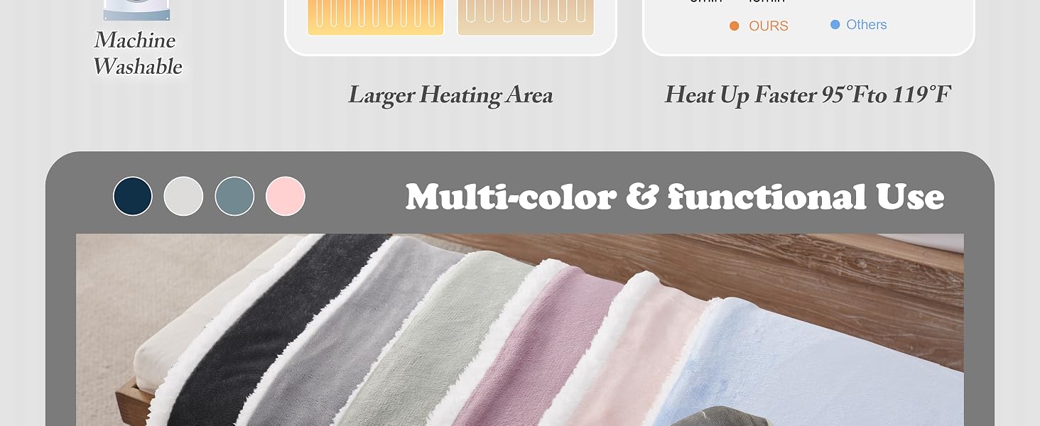 Heated Blanket
