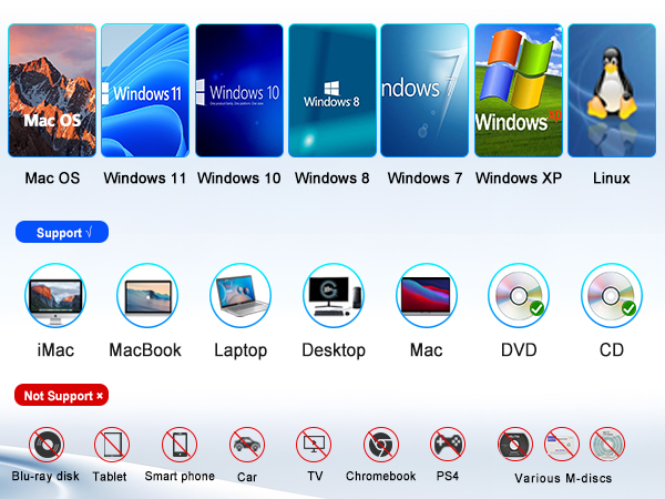 This external disc drive for laptop is the perfect match for Mac, MacBook Air, MacBook Pro and iMac