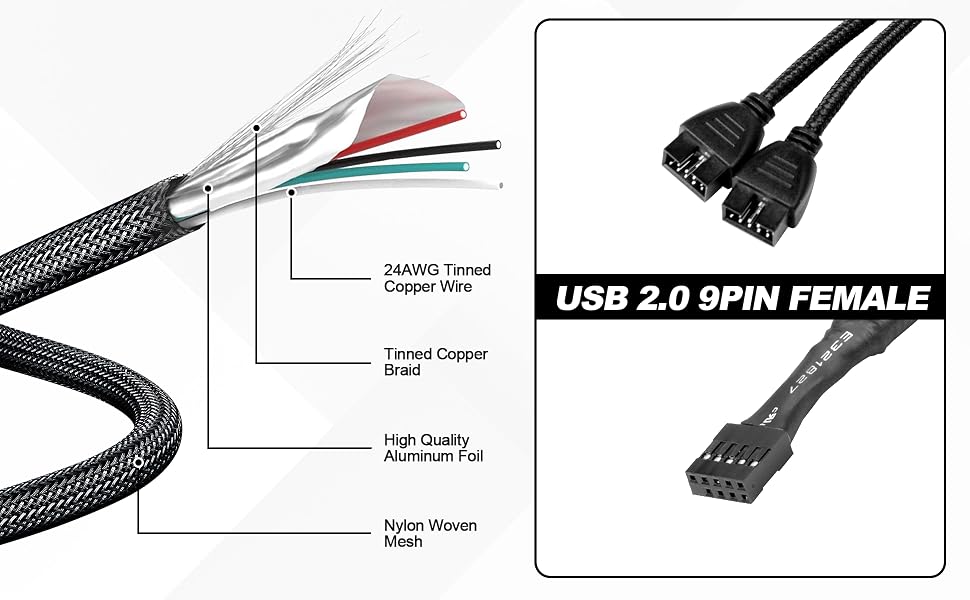 usb 2.0 splitter