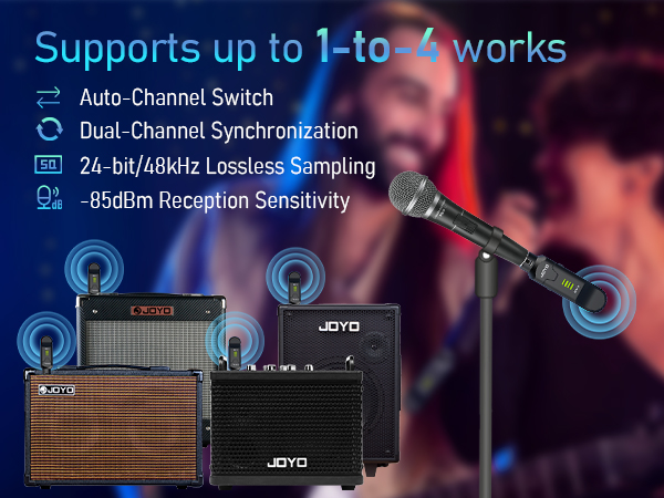 MW-2