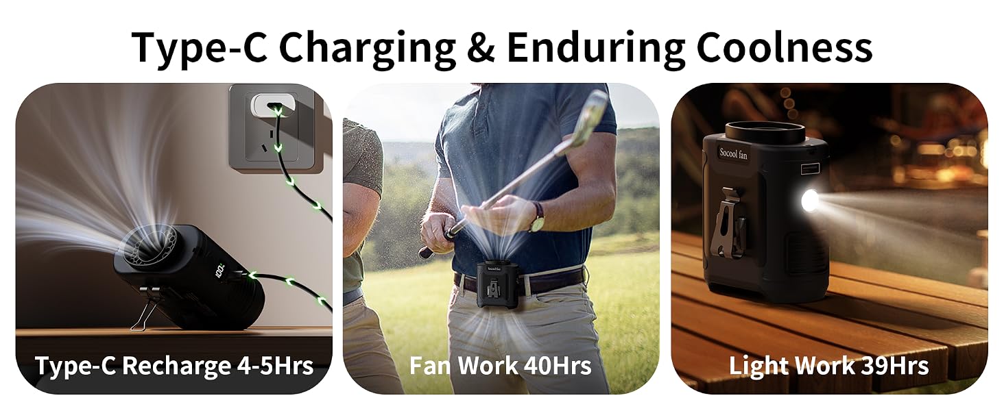 Stay Cool All Day With 5-Speed Wind