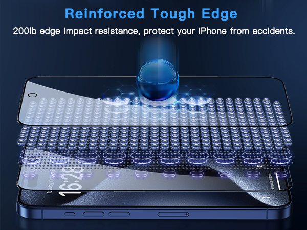iphone 15 pro max screen protector