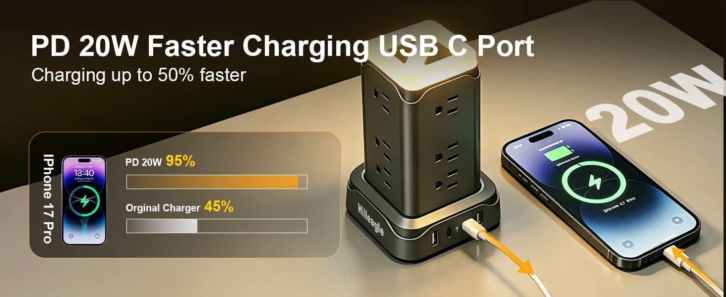 power strip tower pd20w usb-c