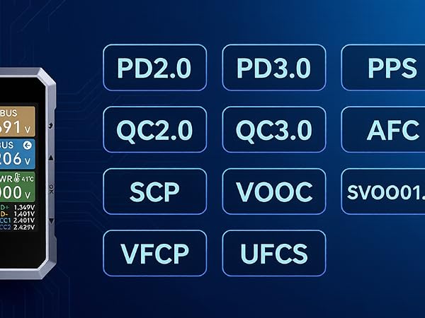 Voltage tester