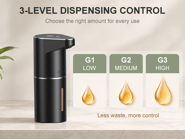 automatic soap dispenser
