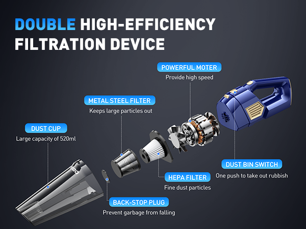 handheld vacuum cordless