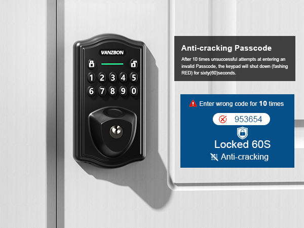 smart deadbolt lock