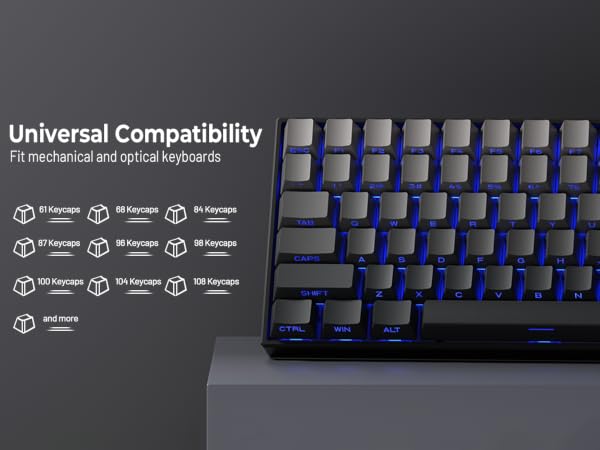 custom keycaps