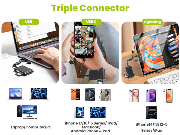 sim card adapter