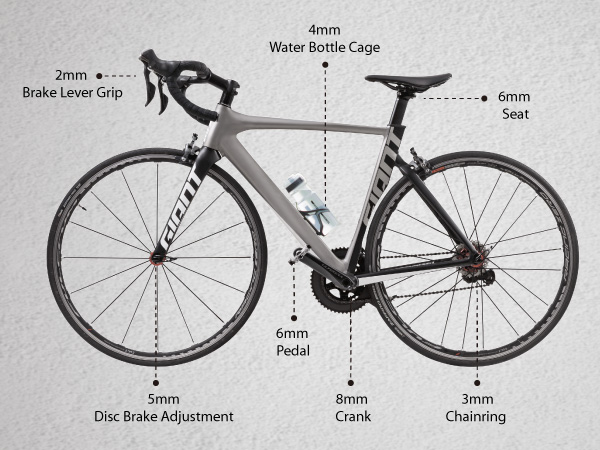 Bike Portable Tool Kit