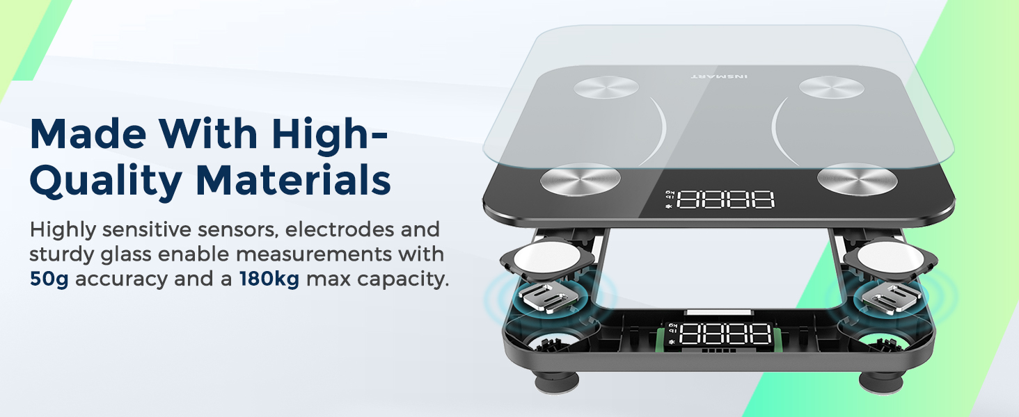 scale for body weight