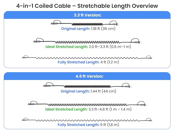 space-saving coiled cable