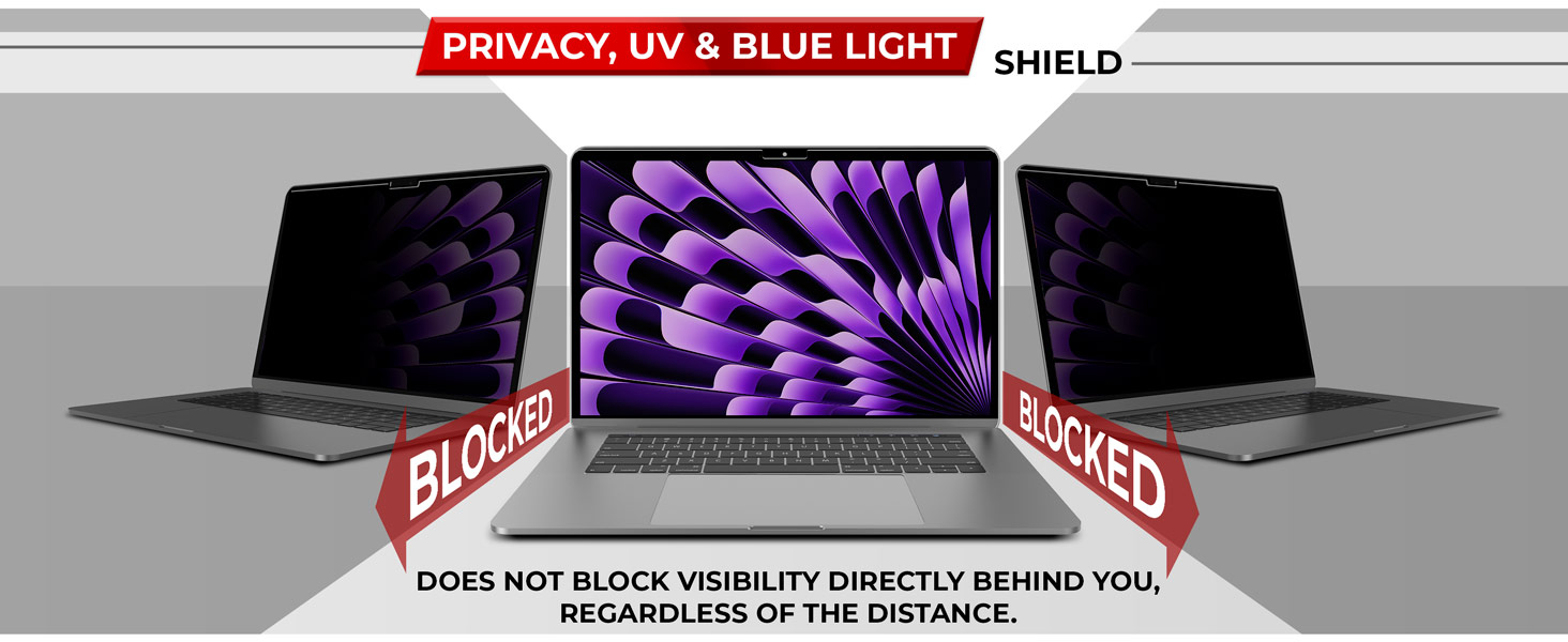privacy uv and blue light shield. 60 degree viewing angle. blackout from the sides.