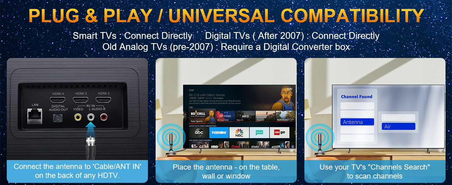local channel antenna for smart tv indoor