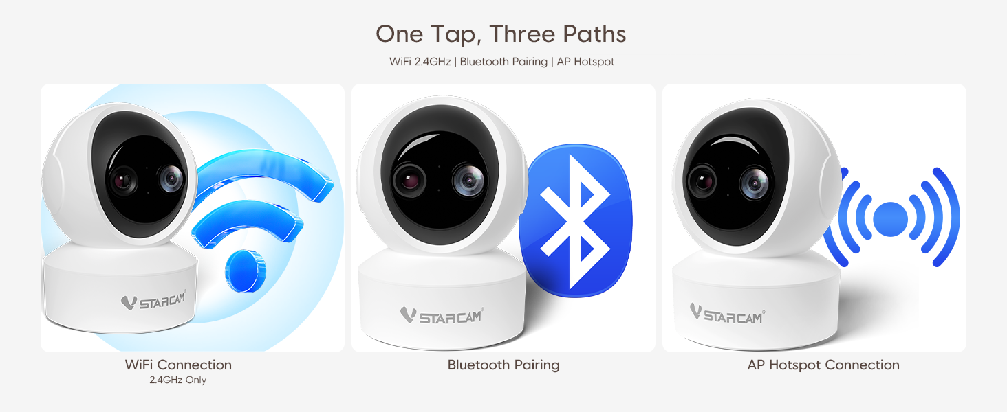 One Tap, Three Paths