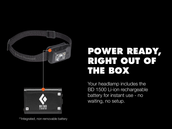 Power ready, right out of the box